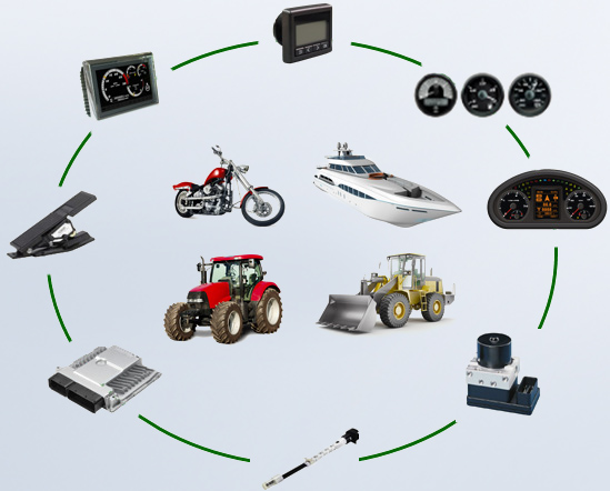 Customer specific products